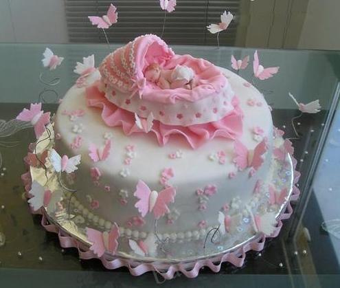 Поздравления с рождением племянницы | prikolnye-smeshnye.ru