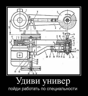 Прикольные статусы про универ для социальных сетей